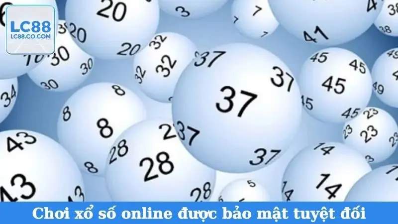 Chơi xổ số online được bảo mật tuyệt đối
